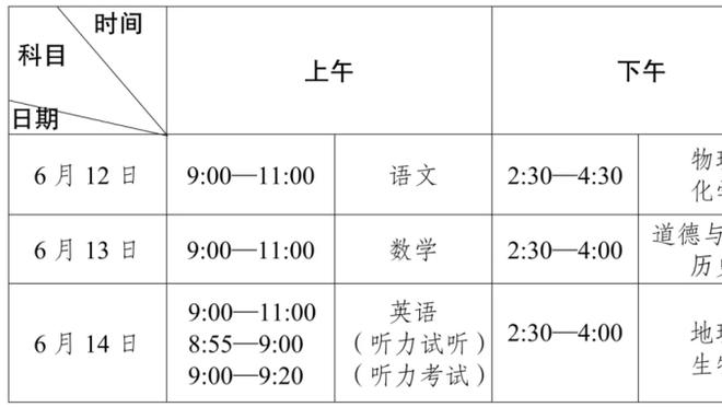 xổ số minh ngọc ngày 18 tháng 7 năm 2019 Ảnh chụp màn hình 3